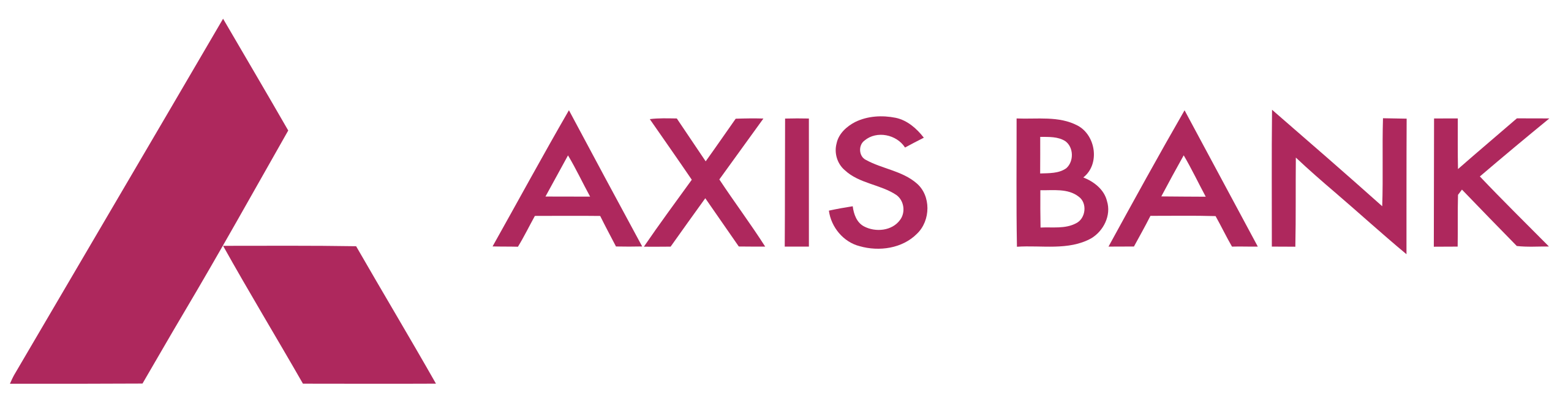 Axis Finance